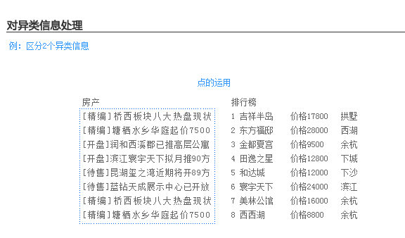 设计信息处理